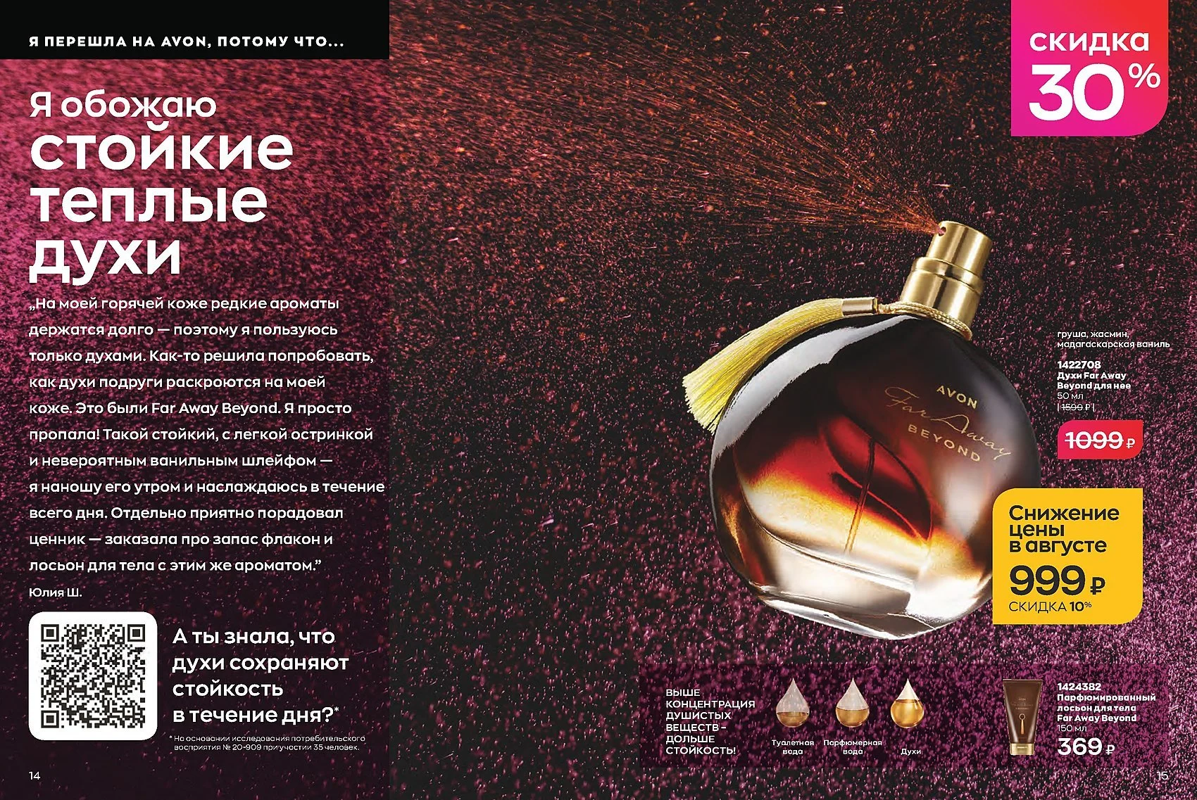 Ретушь продукта для AVON (2) — фото 11 из 22